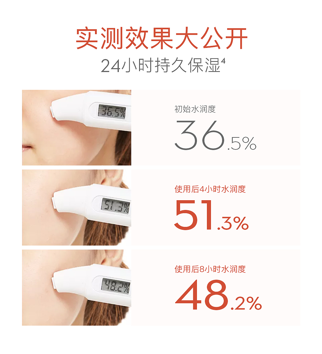 Simcare溪木源-自然的力量超乎你想象