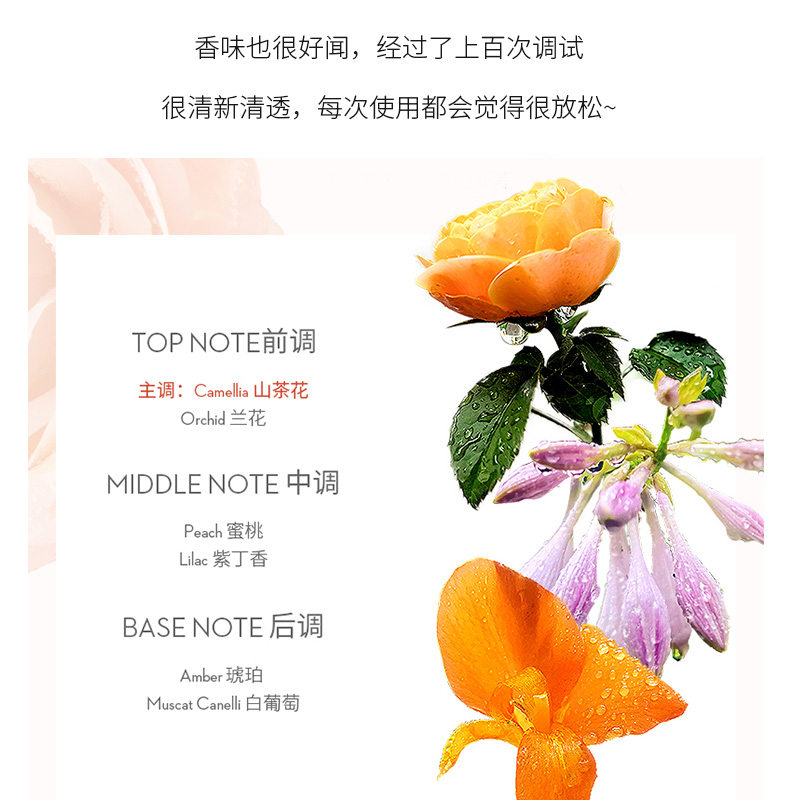 Simcare溪木源-自然的力量超乎你想象