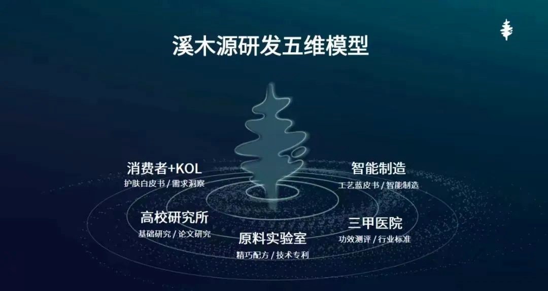 3d1c5060a121a02dae59966152662df2.jpg 3d1c5060a121a02dae59966152662df2.jpg