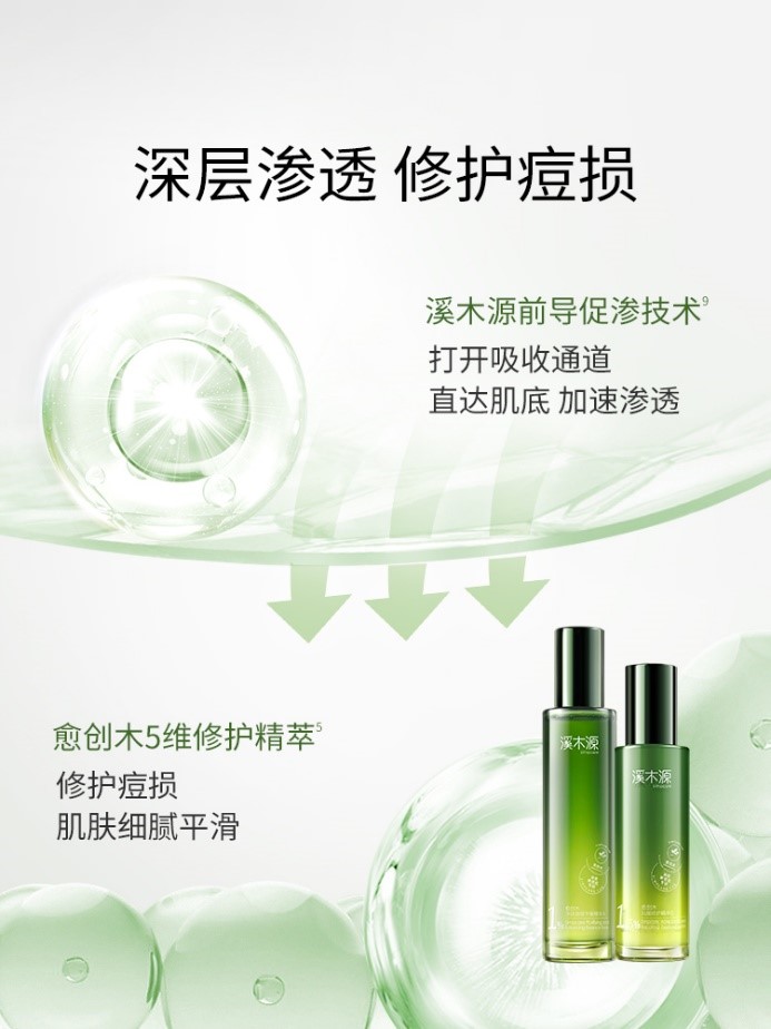 图3 溪木源专利前导促渗技术™与专利成分「愈创木5维修护精萃」.jpg 图3 溪木源专利前导促渗技术™与专利成分「愈创木5维修护精萃」.jpg