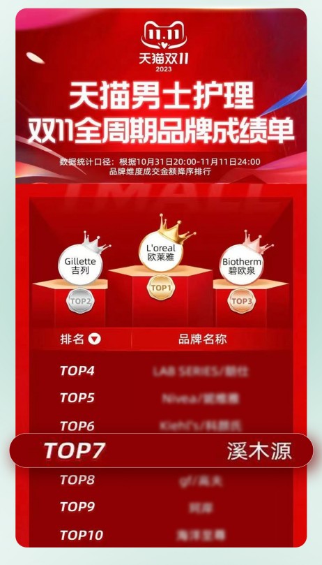 55bf2ecd4620eadf205d2e63bd1aa086.jpg 55bf2ecd4620eadf205d2e63bd1aa086.jpg