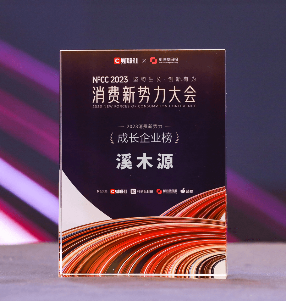 2023消费新势力成长企业榜